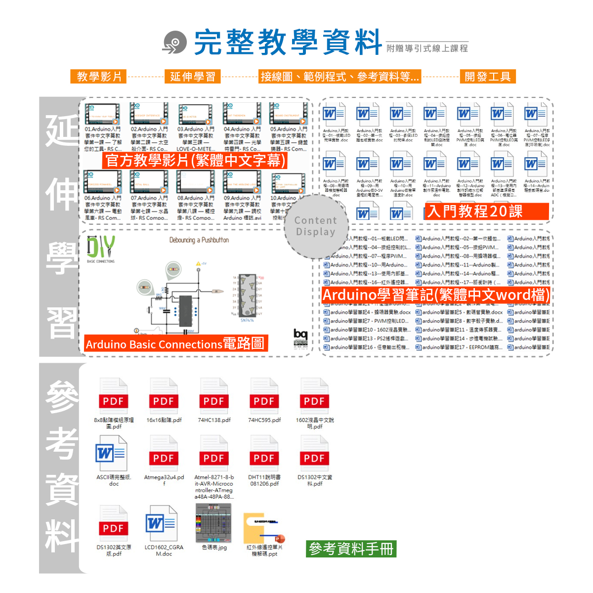 Arduino 進階版學習套件完整教學資料二