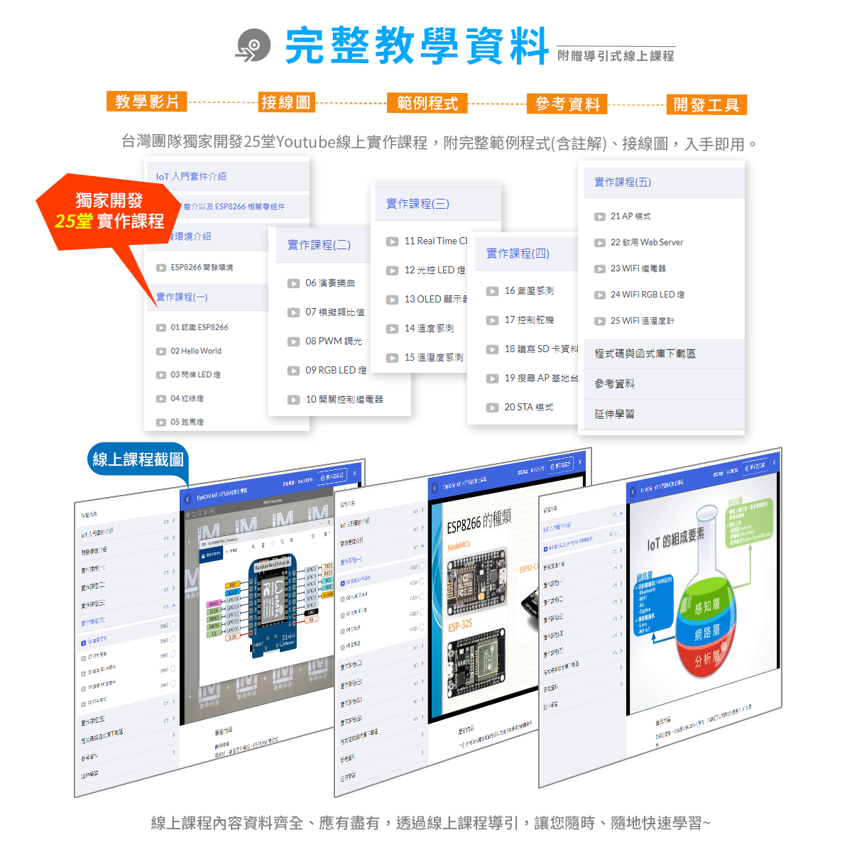ESP8266 IoT入門學習套件