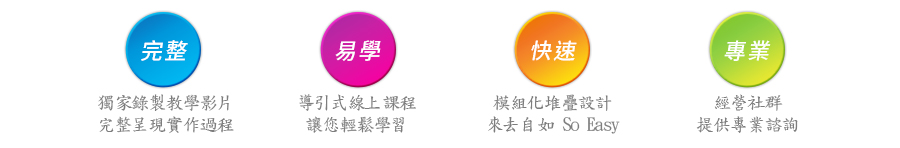 ESP8266 IoT入門學習套件四大特色